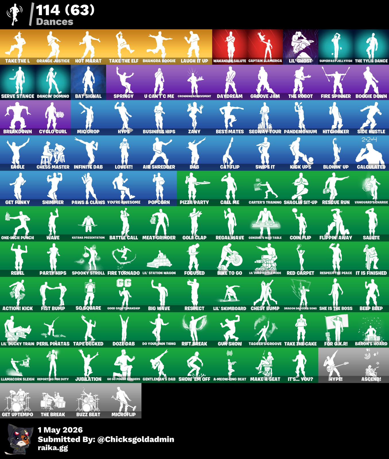 Fortnite Account - Image 3
