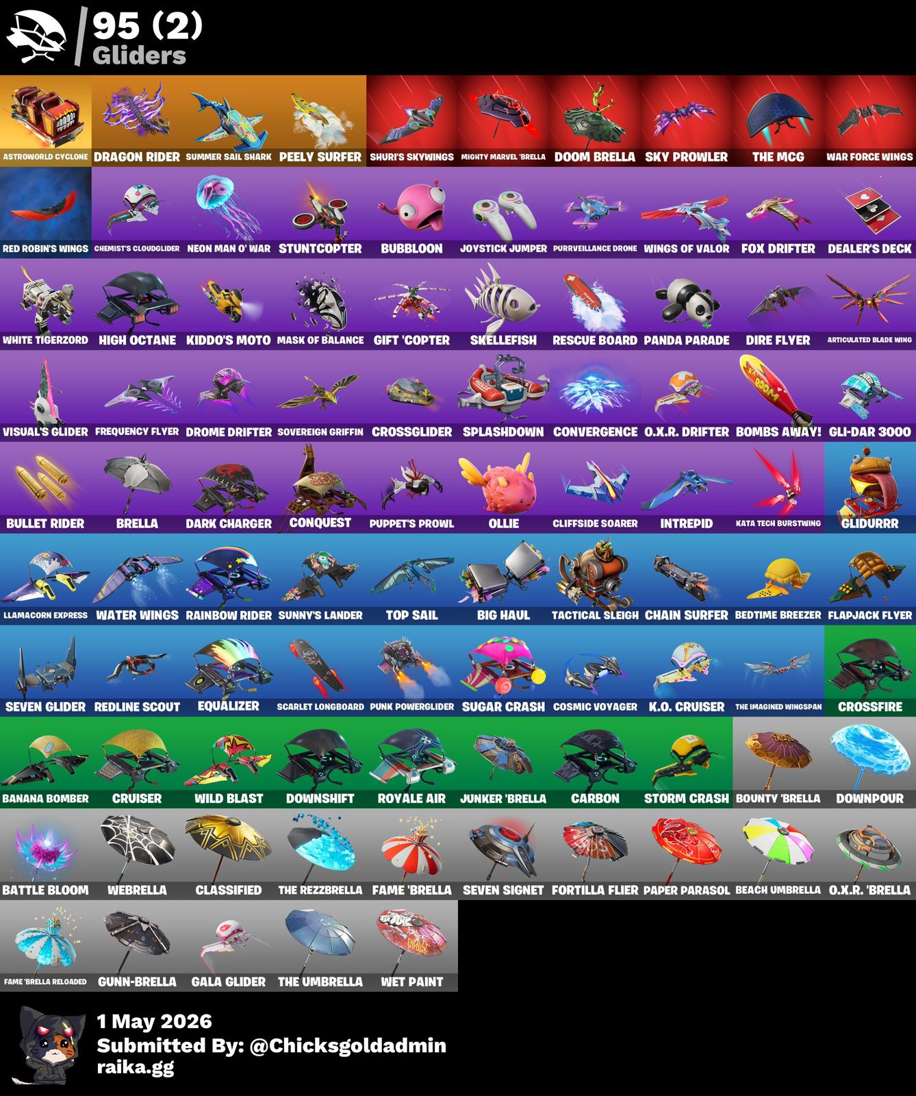 Fortnite Account - Image 4