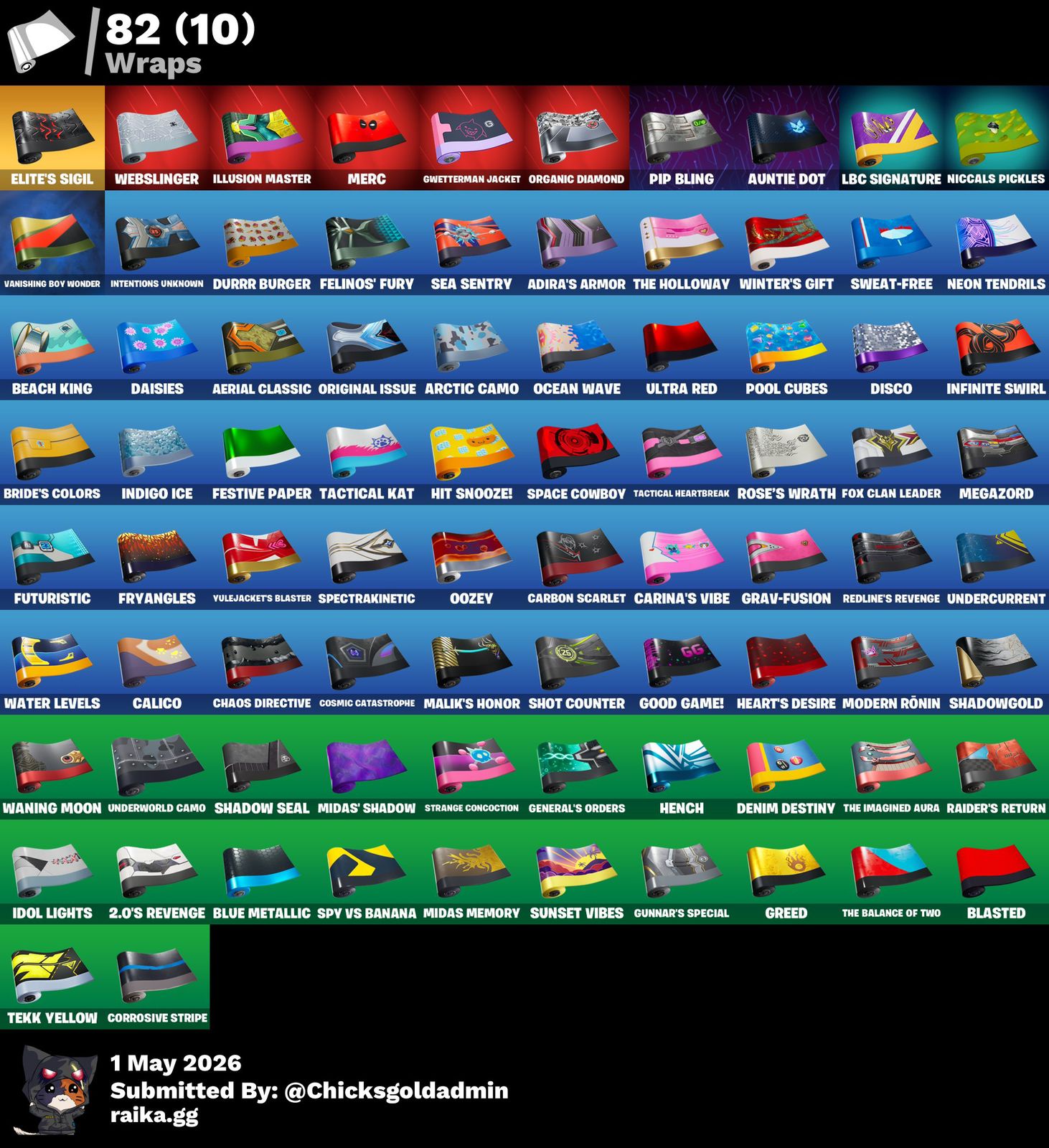 Fortnite Account - Image 5
