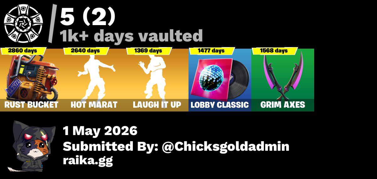 Fortnite Account - Image 9