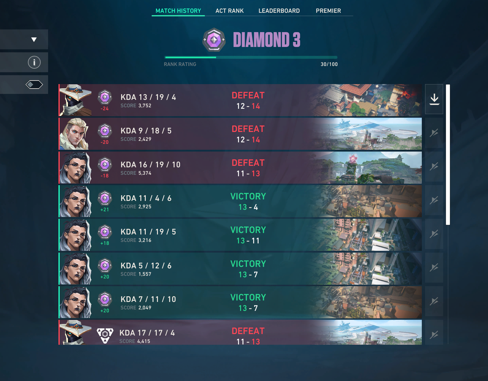 Diamond Peak | Champions 2025 Butterfly Knife + Vandal | 72 Skins - Image 5