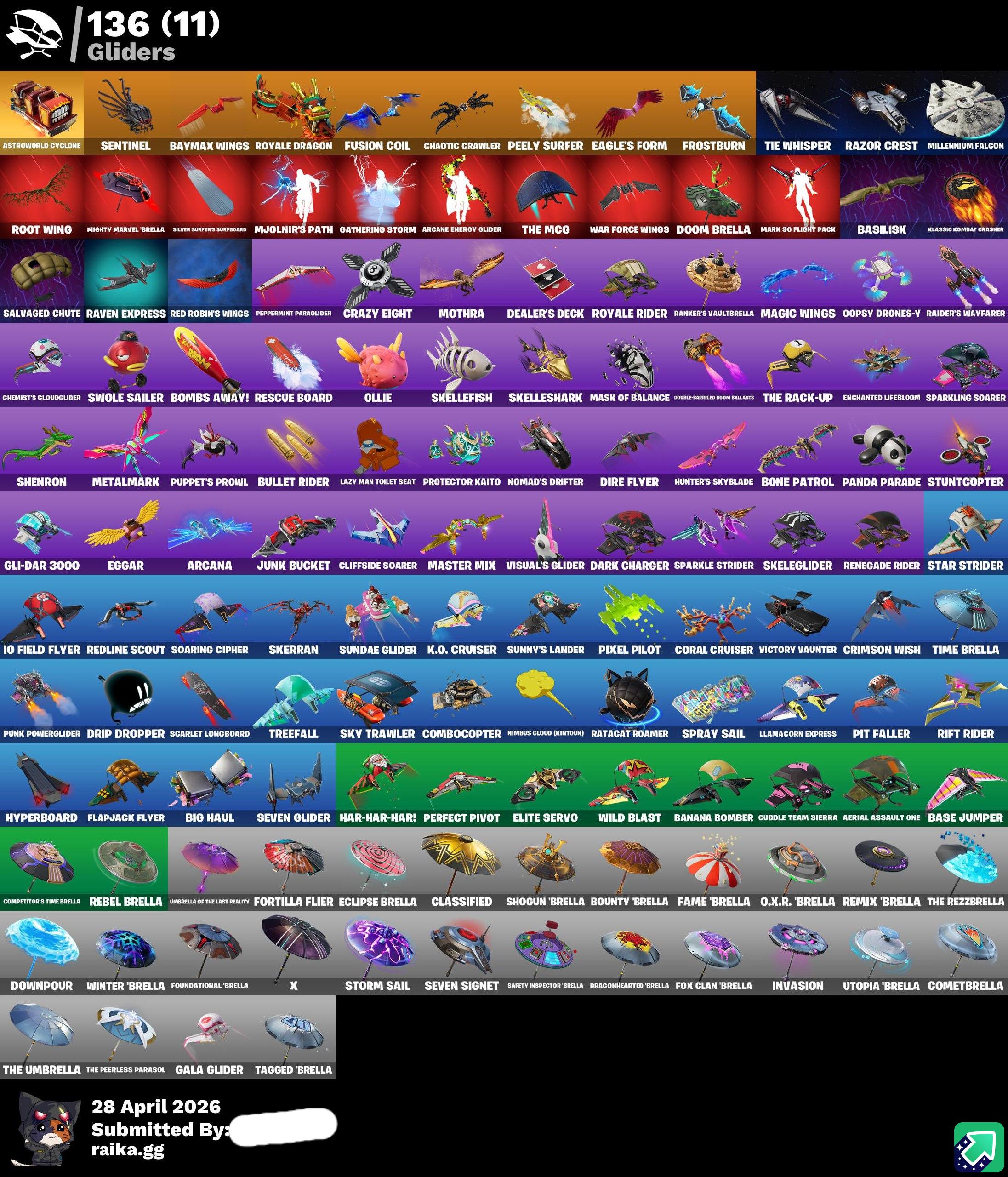 Fortnite Account - Image 3