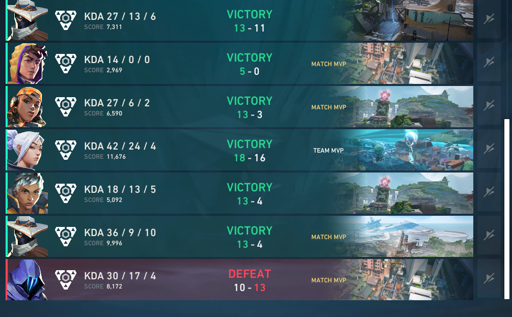 Platinum Peak | Araxys Bio-Atomizers | Champions 2025 Vandal | 36 Skins - Image 4