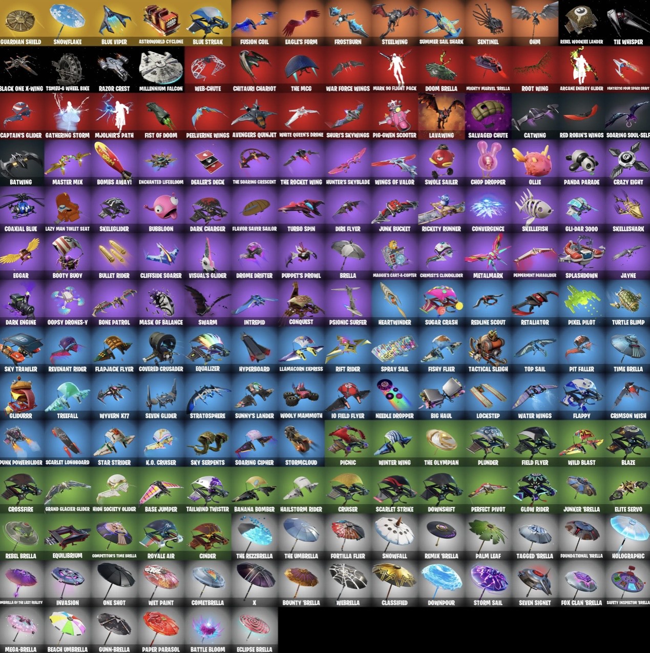 Fortnite Account - Image 4