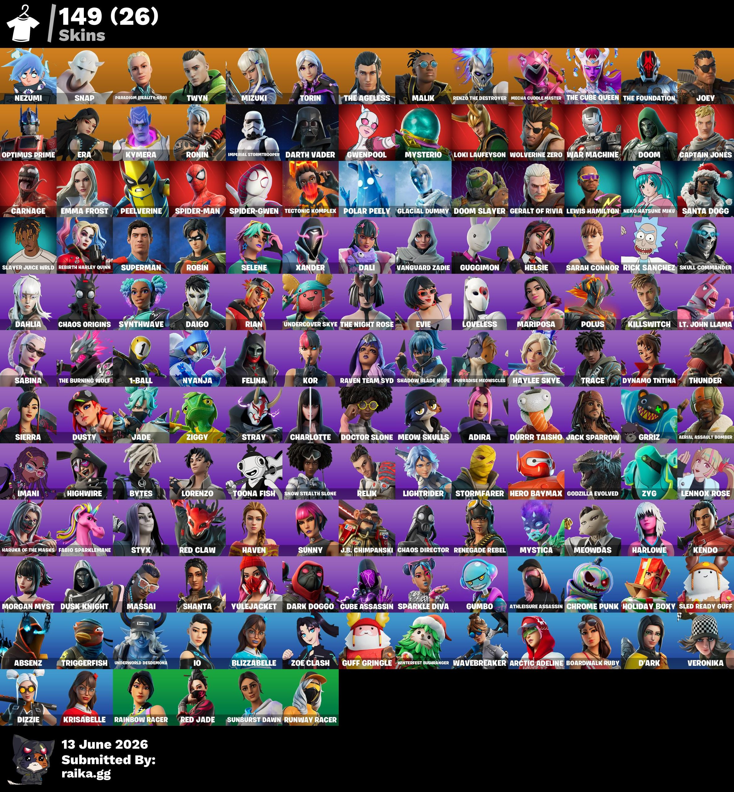 Fortnite Account