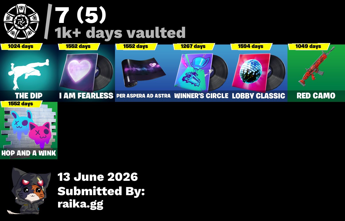 Fortnite Account - Image 3