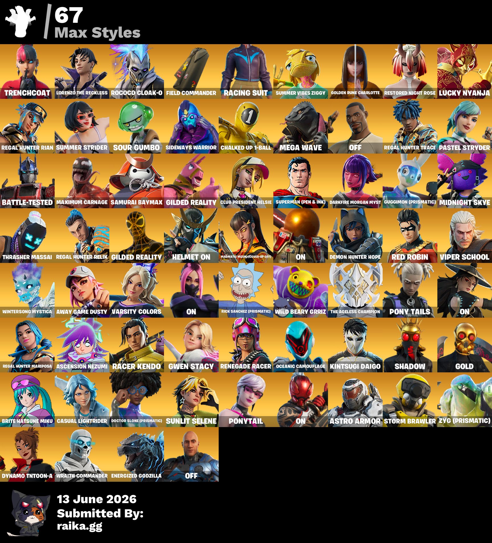 Fortnite Account - Image 4