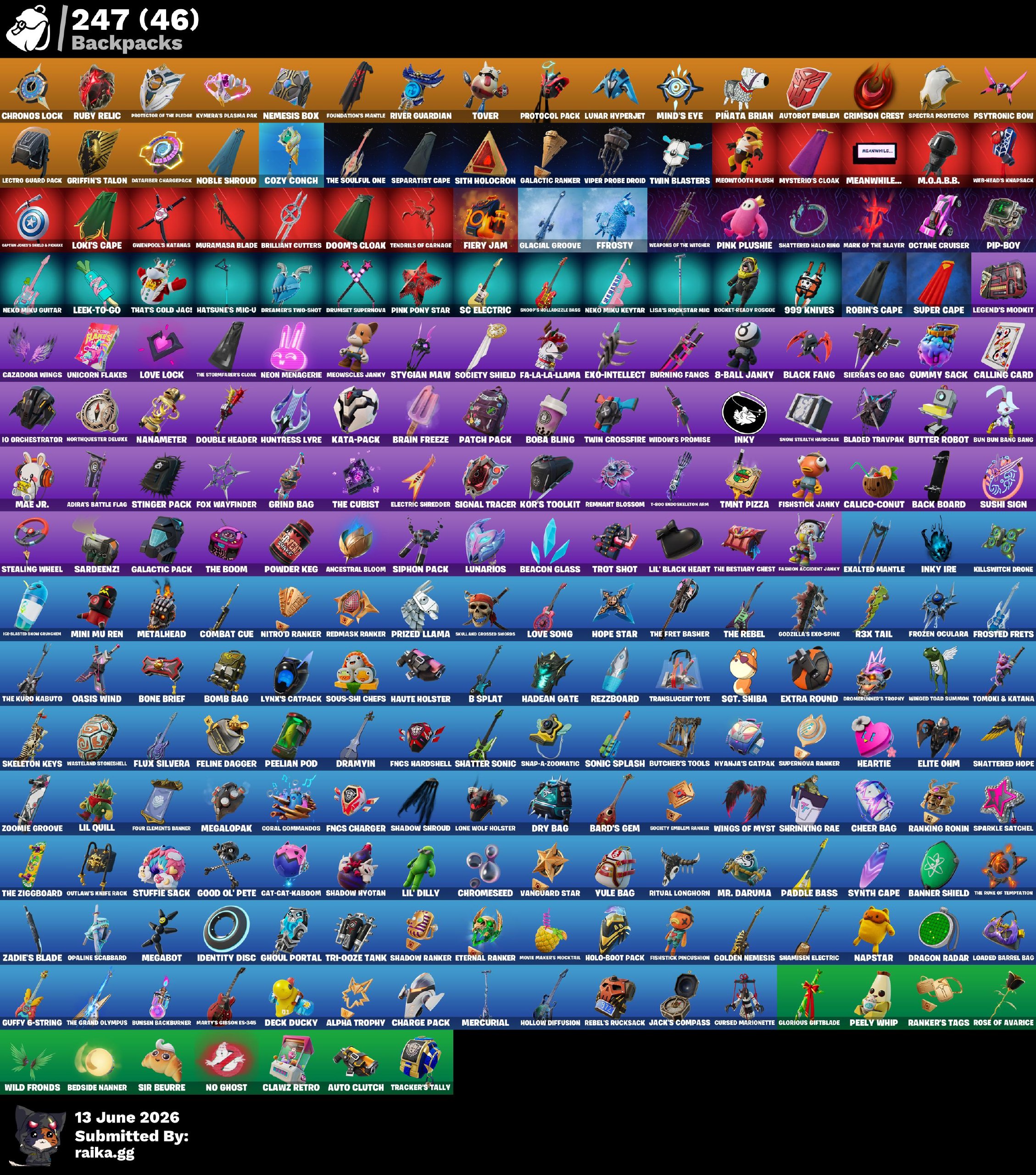 Fortnite Account - Image 6