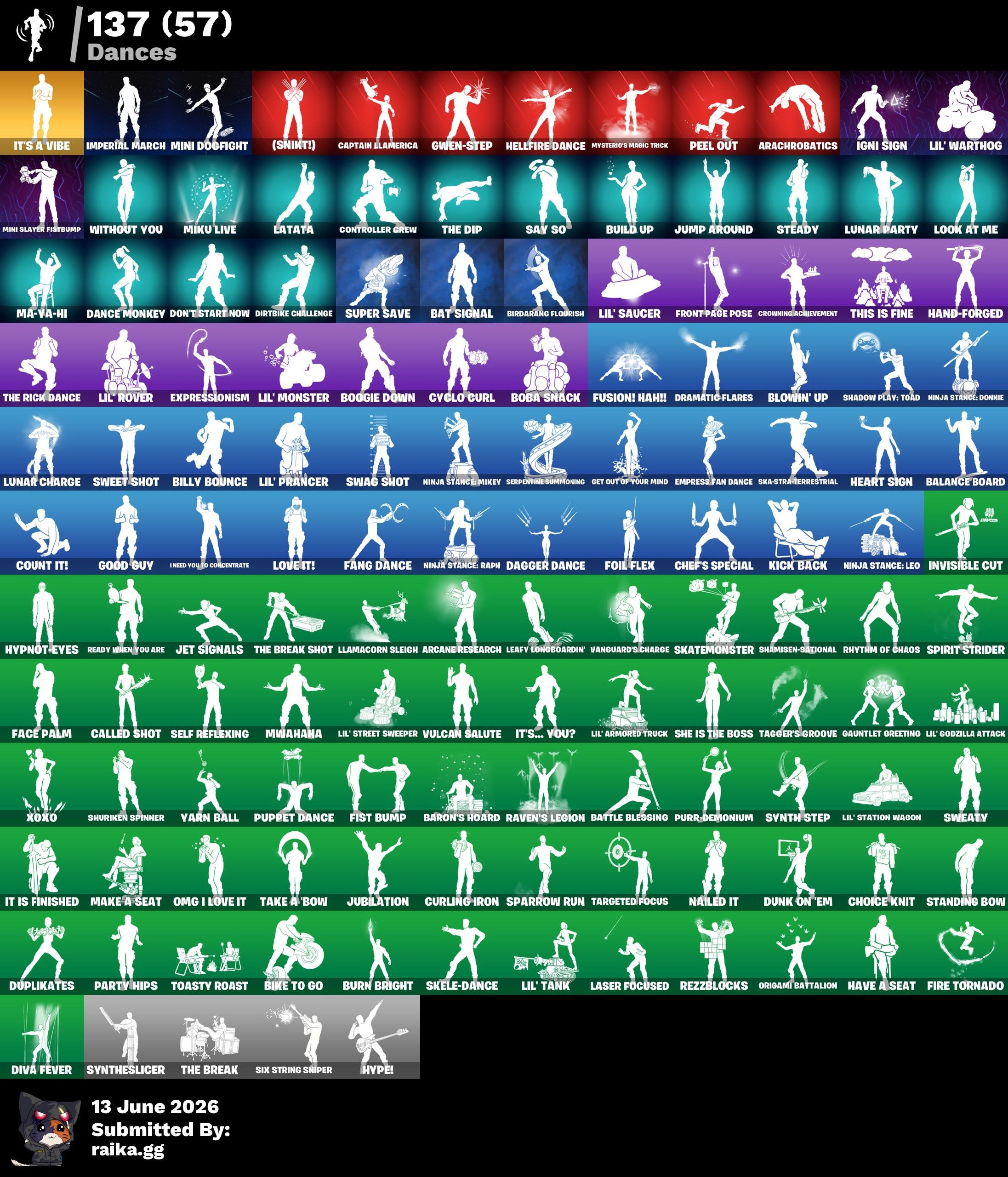 Fortnite Account - Image 8