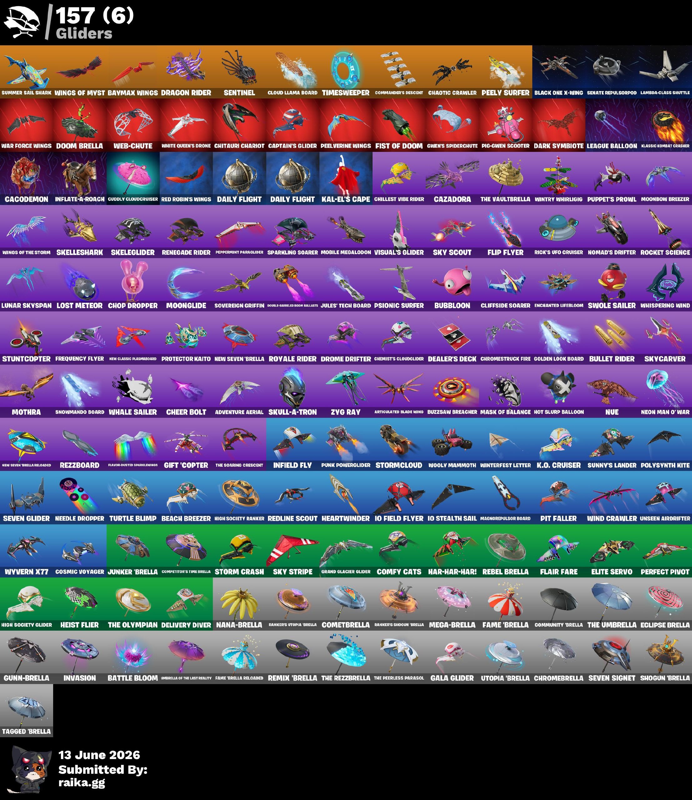 Fortnite Account - Image 9