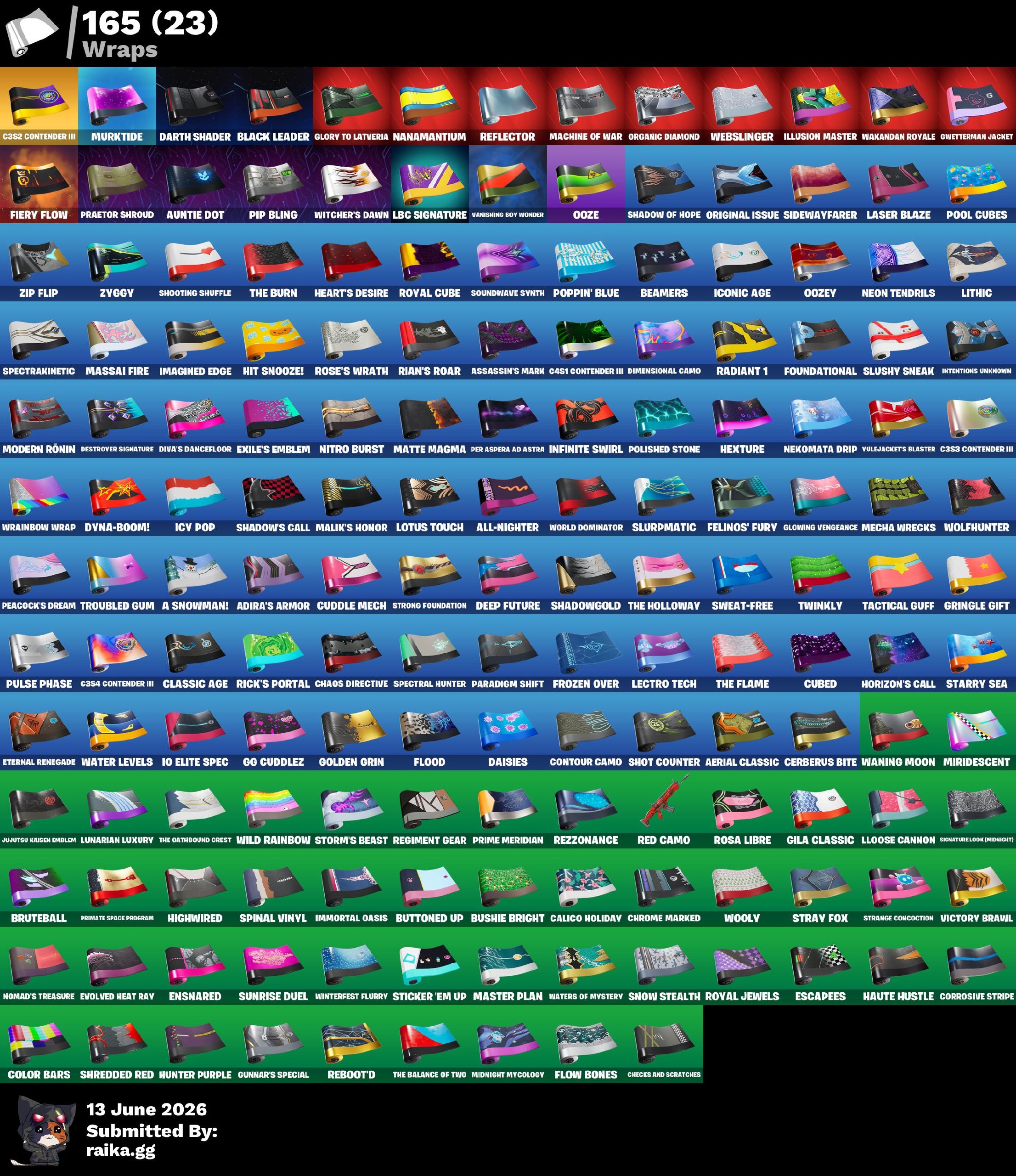Fortnite Account - Image 10