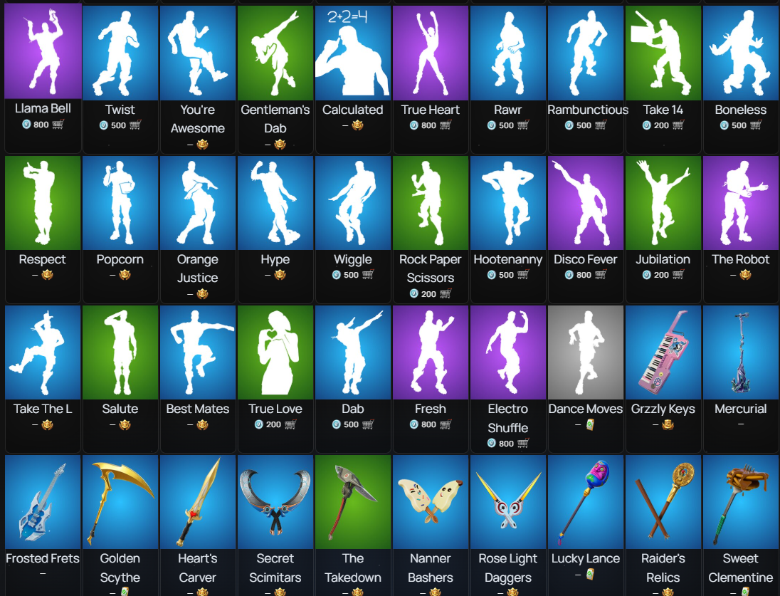 Fortnite Account - Image 4