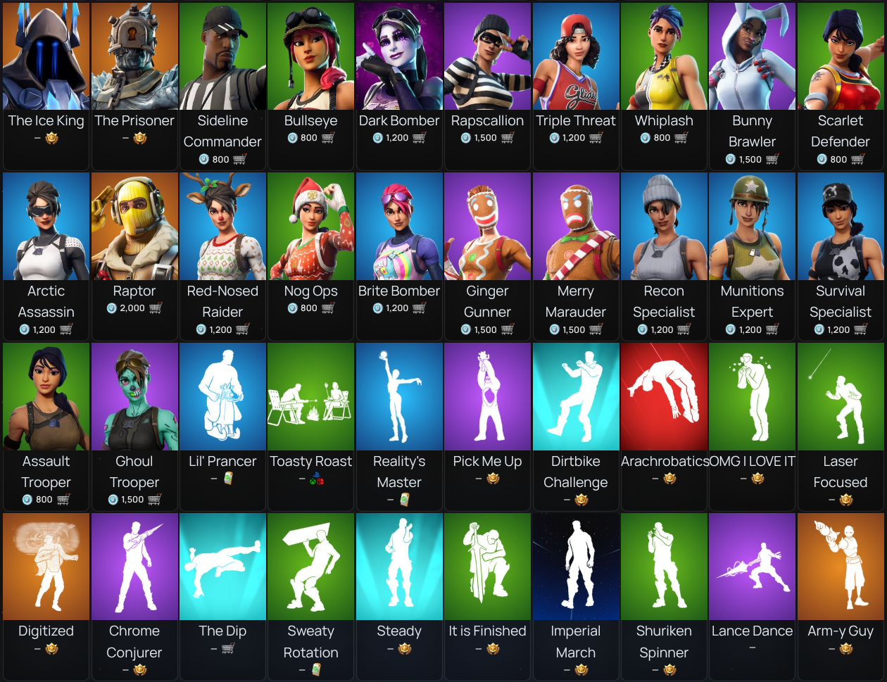 Fortnite Account - Image 5