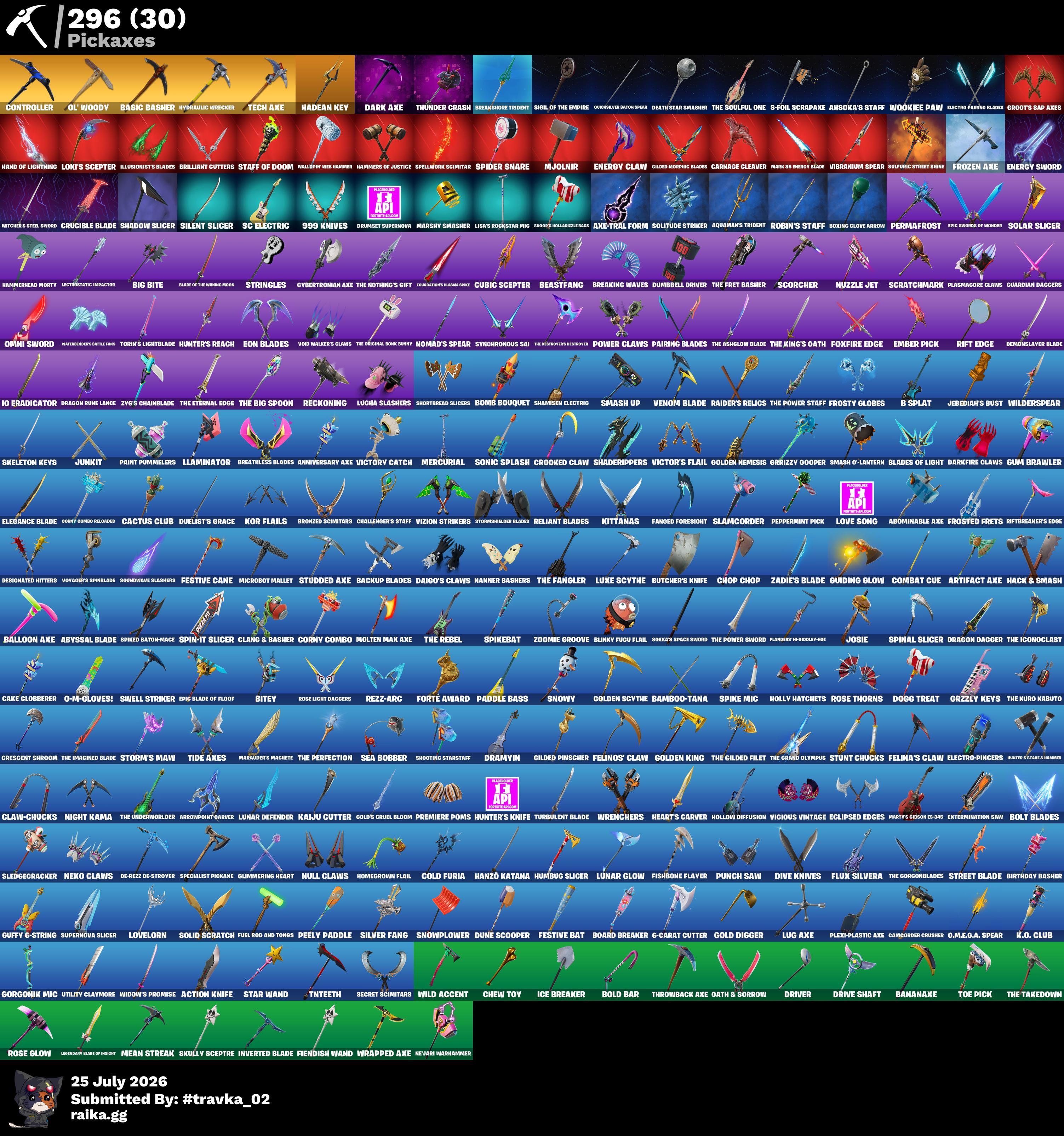 Warpaint | Midas | 238 Skins | Level 4783 - Image 3
