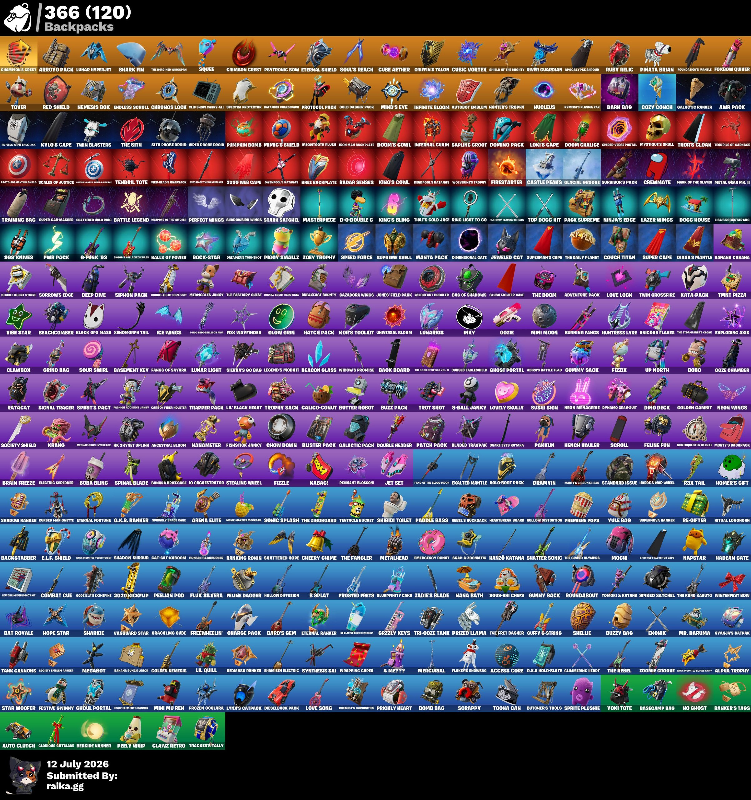 Mariah Carey | Marshall Never More | 297 Skins | Level 4150 | Full Email - Image 3