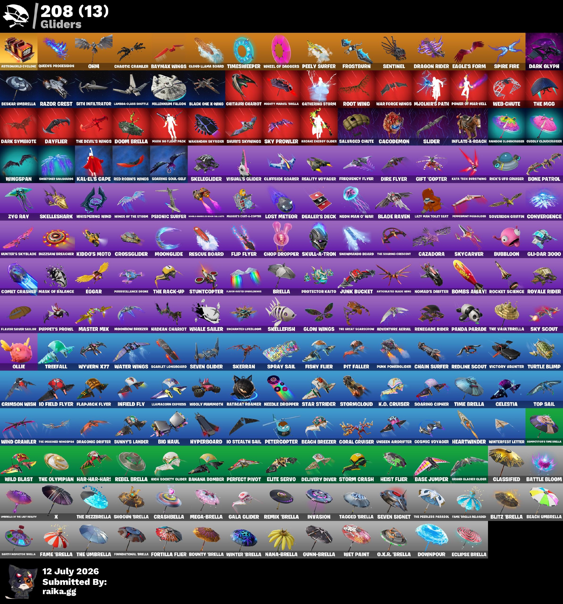 Mariah Carey | Marshall Never More | 297 Skins | Level 4150 | Full Email - Image 6