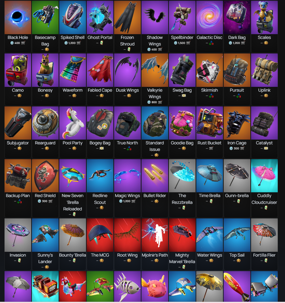 Galaxy | Astro Jack | 71 Skins | Season 3 | Level 559 | Full Email - Image 5