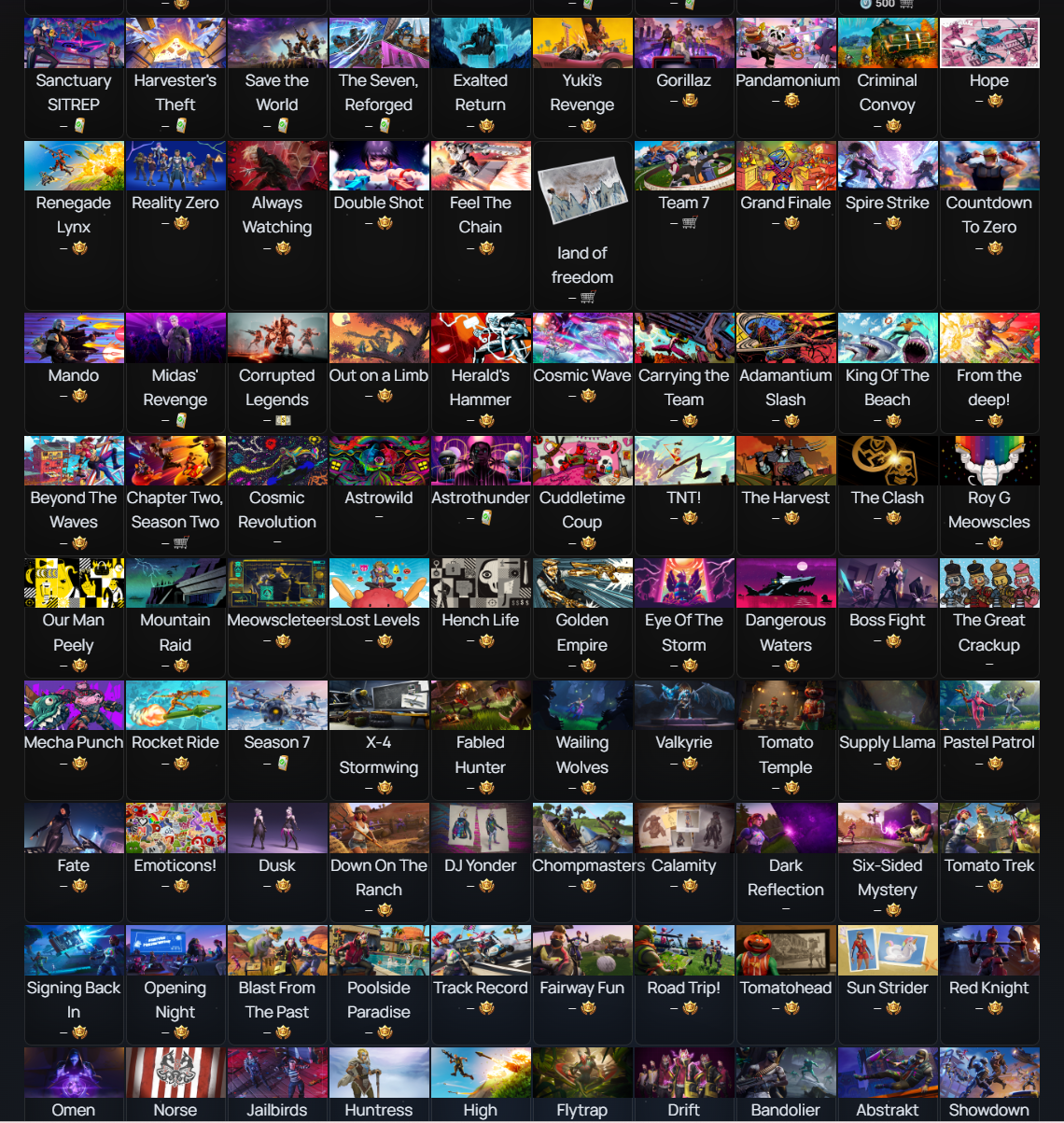 Galaxy | Astro Jack | 71 Skins | Season 3 | Level 559 | Full Email - Image 7