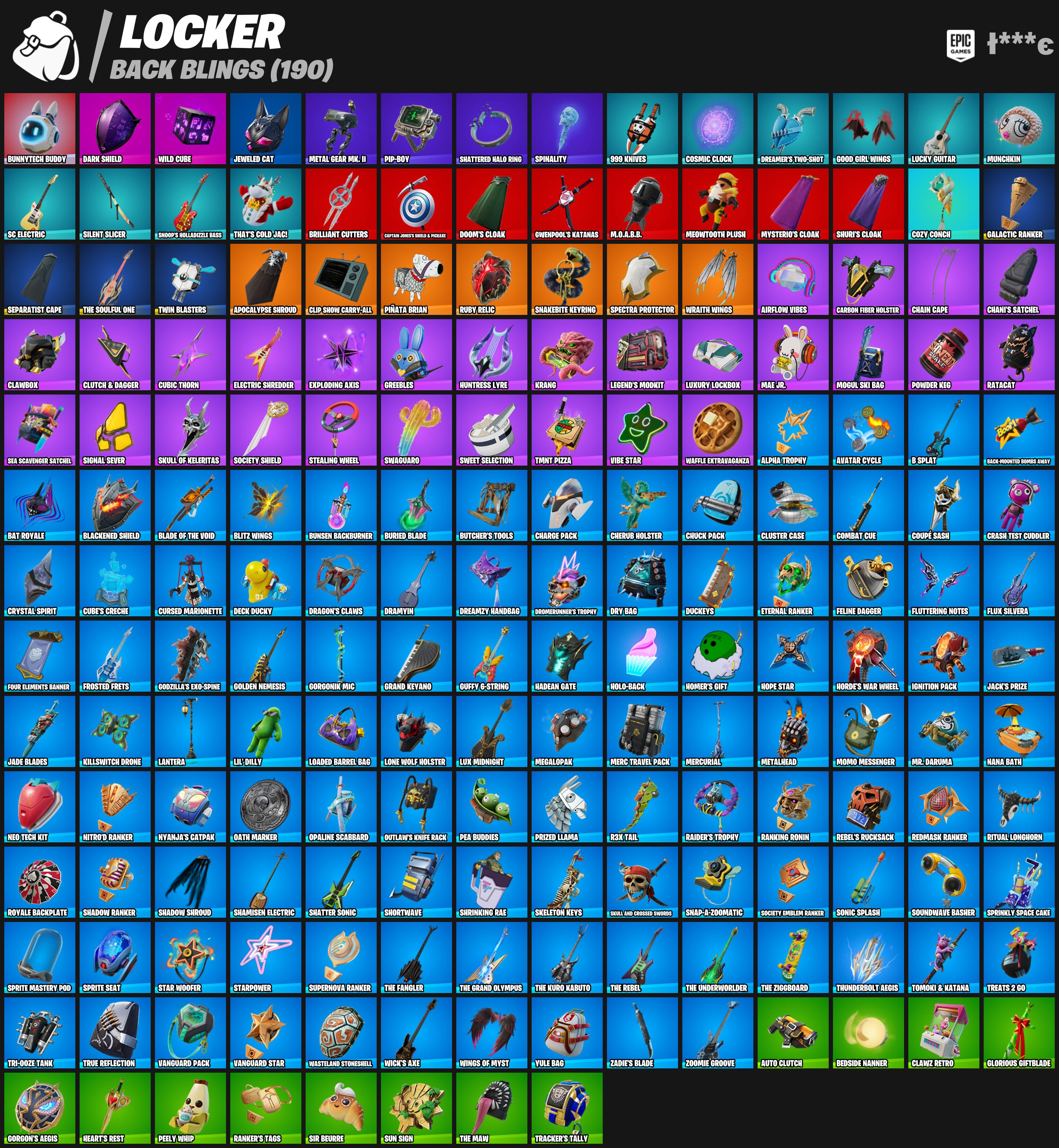 Lyric | Catwoman Comic Book Outfit | 137 Skins | Full Email
