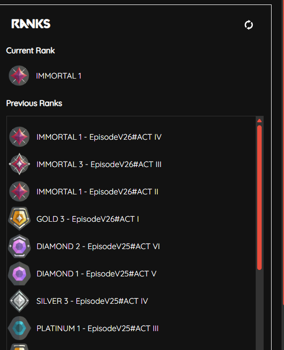 Valorant Account - Image 3