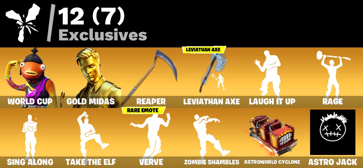 Midas | 70 Skins | Chapter 2 | Level 42 | Full Email