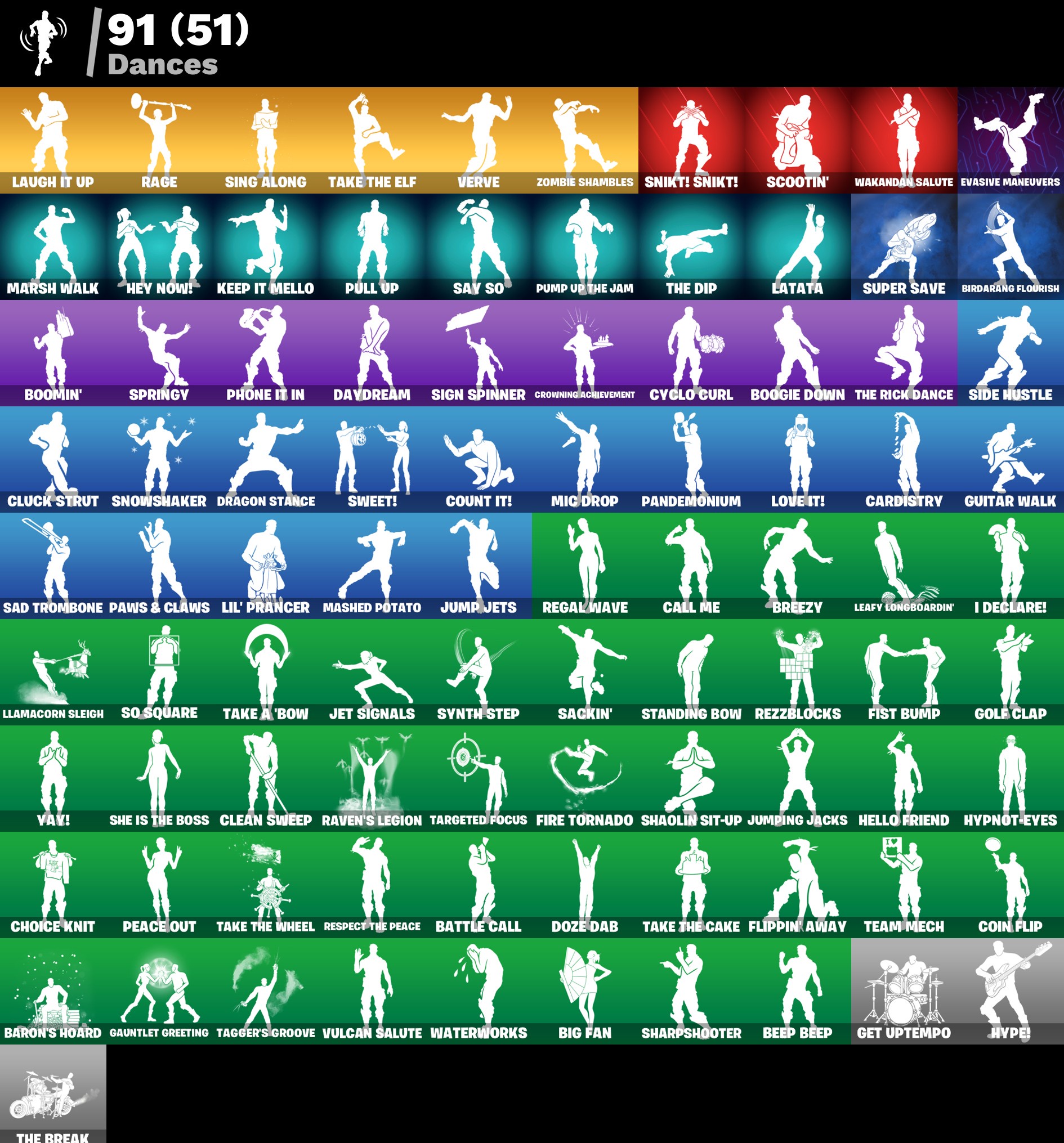 Midas | 70 Skins | Chapter 2 | Level 42 | Full Email - Image 5