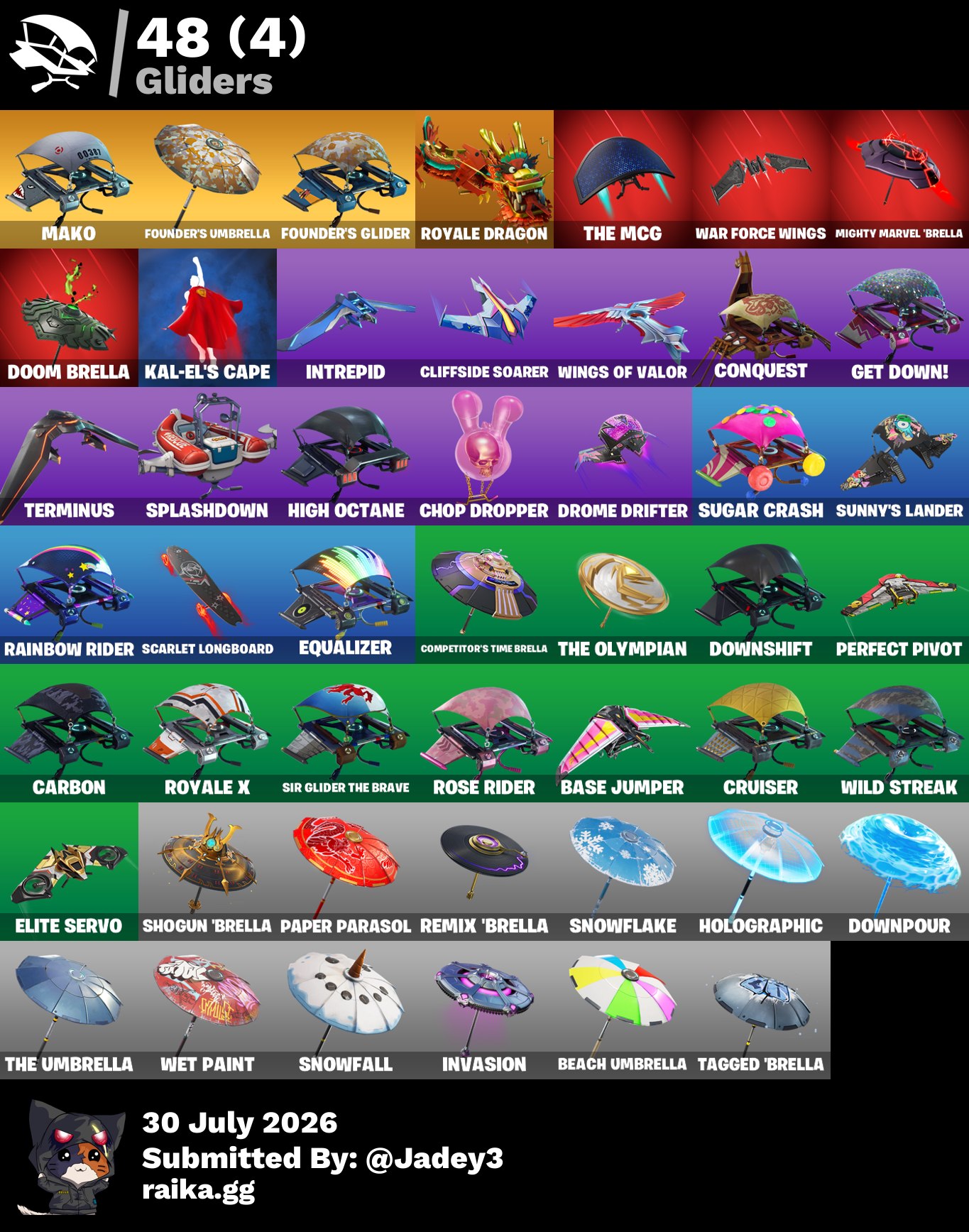 Fortnite Account - Image 3