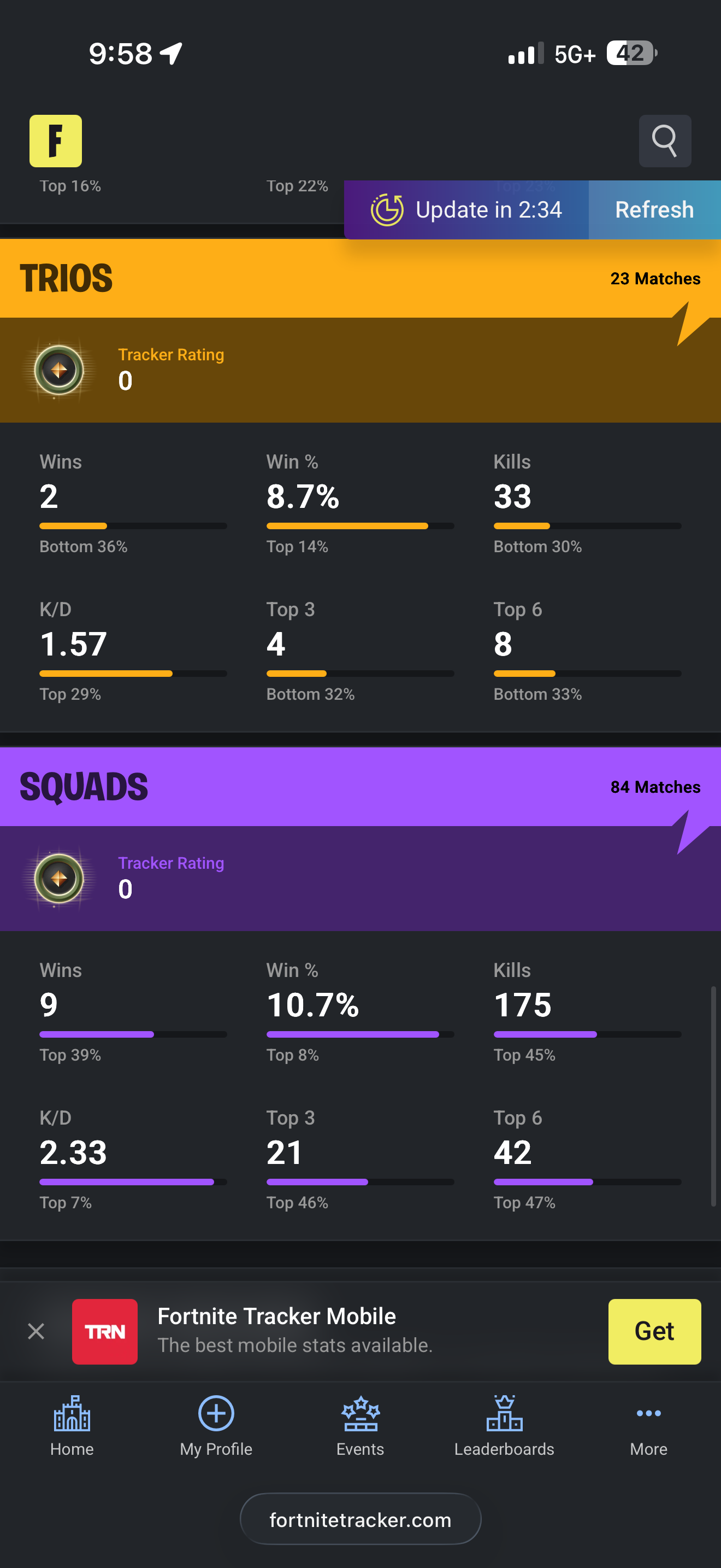 Renzo the Destroyer | Doomslayer | 52 Skins | Level 730 | Full Email - Image 38