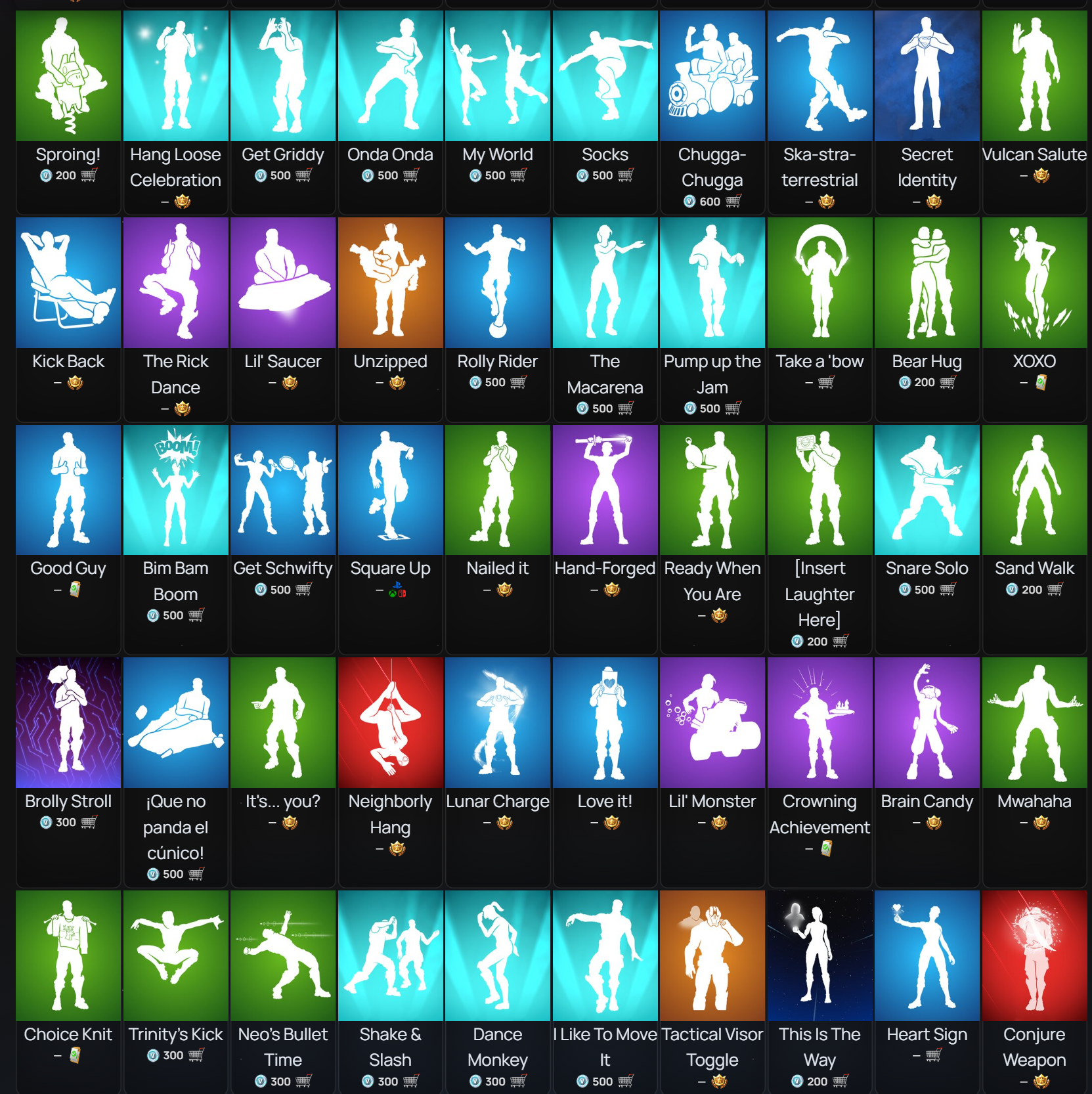 Era | Doctor Doom | 321 Skins | Chapter 1 Season 7 | Level 2477 | Full Email - Image 6