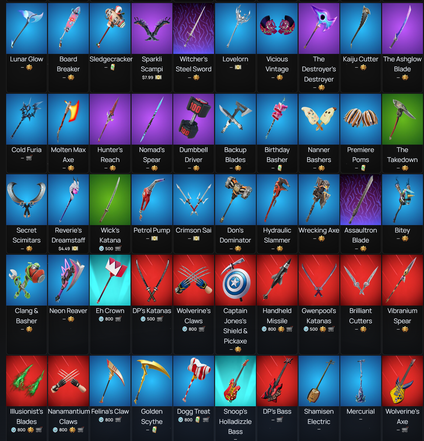 Era | Doctor Doom | 321 Skins | Chapter 1 Season 7 | Level 2477 | Full Email - Image 4