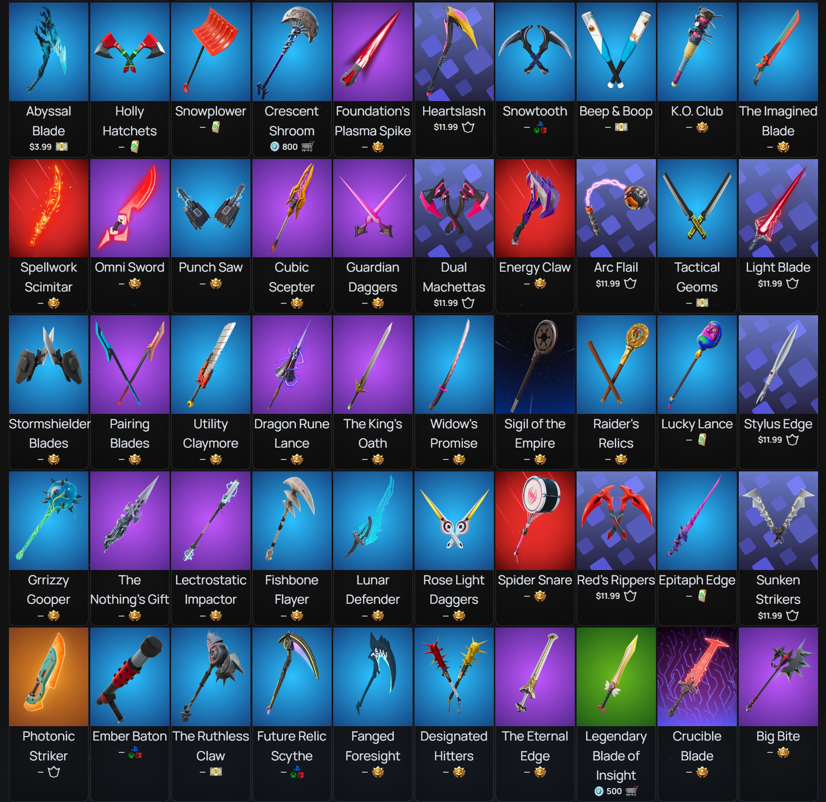 Era | Doctor Doom | 321 Skins | Chapter 1 Season 7 | Level 2477 | Full Email - Image 3