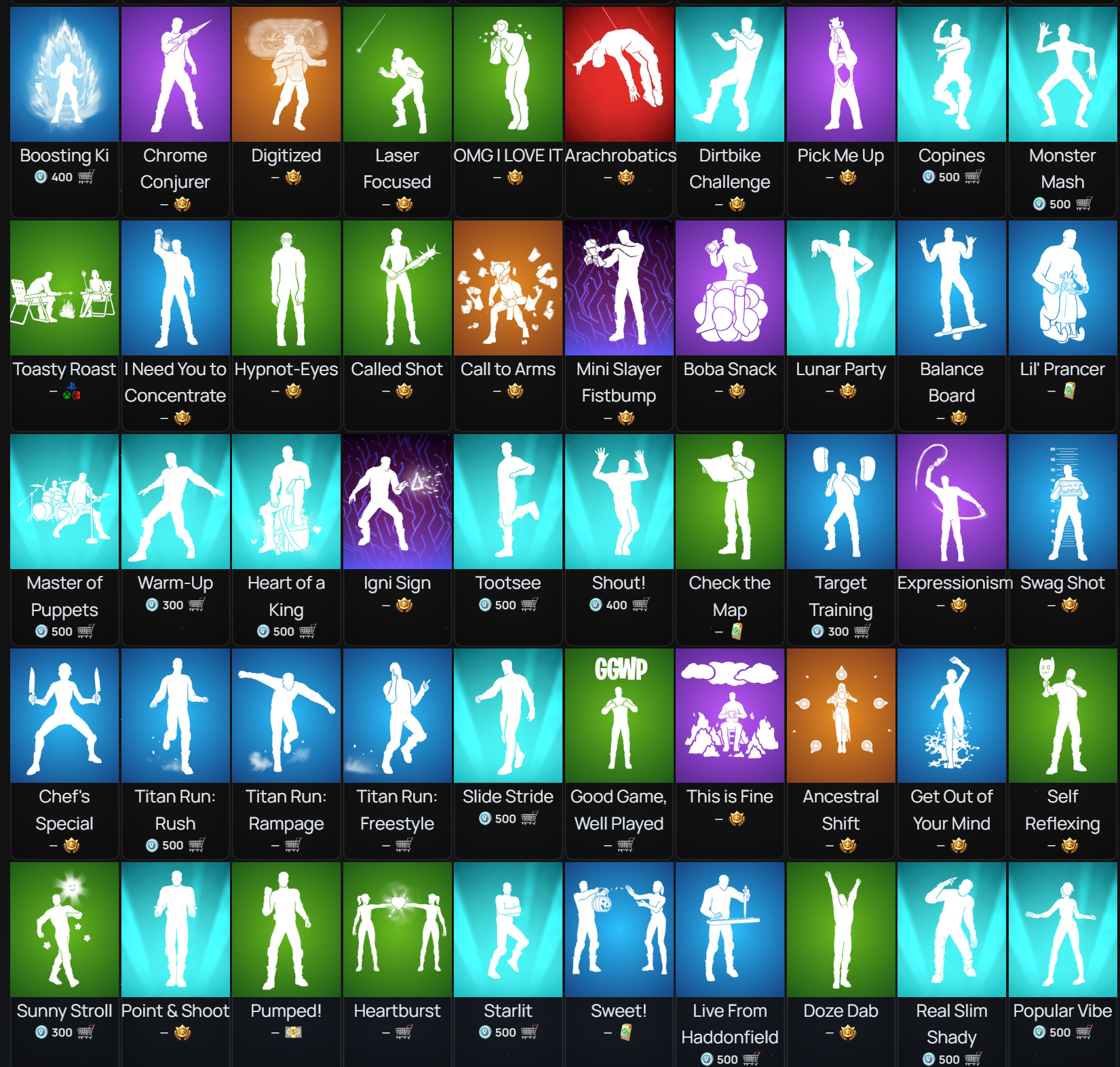 Era | Doctor Doom | 321 Skins | Chapter 1 Season 7 | Level 2477 | Full Email - Image 8
