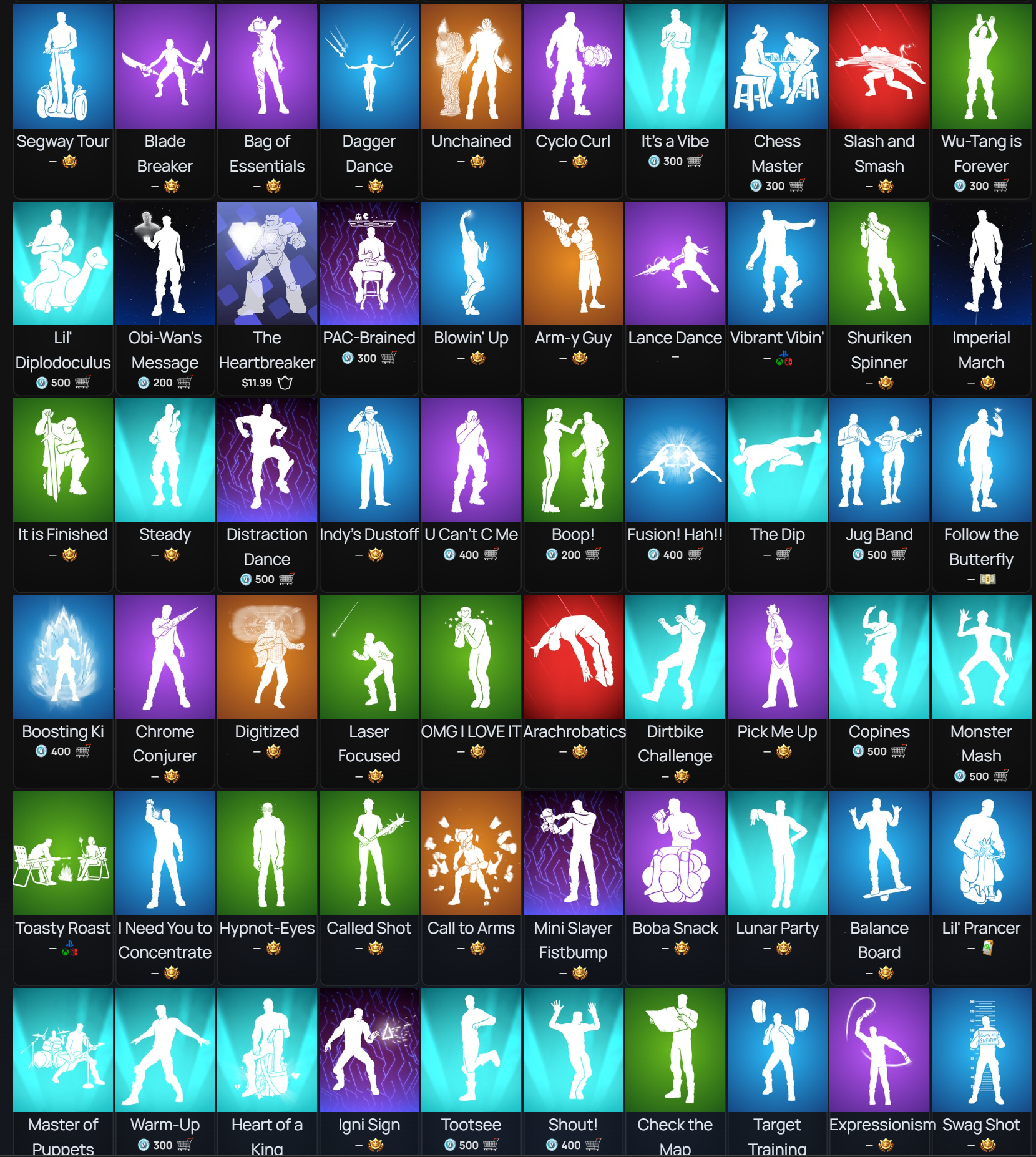 Era | Doctor Doom | 321 Skins | Chapter 1 Season 7 | Level 2477 | Full Email - Image 7