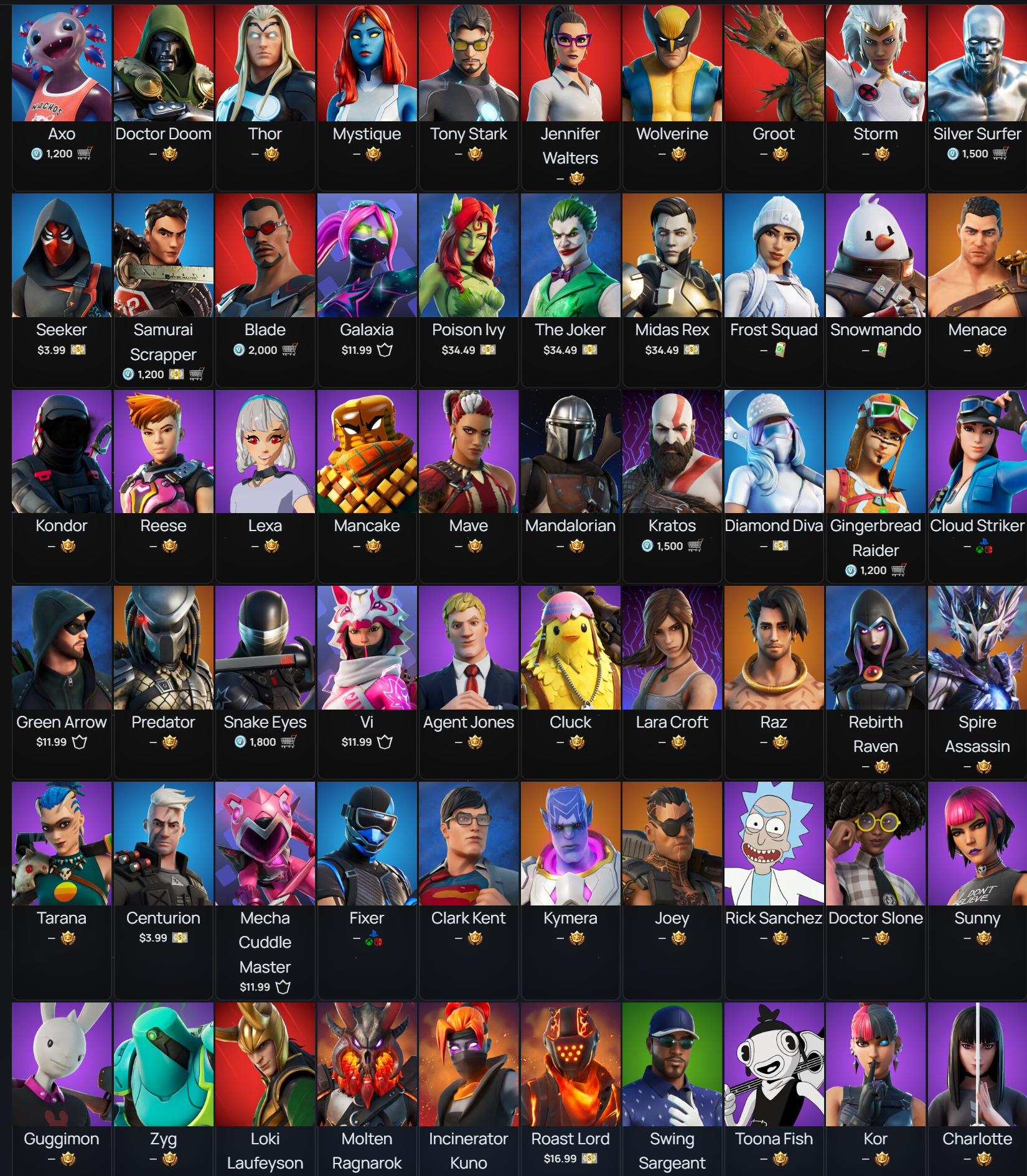 Era | Doctor Doom | 321 Skins | Chapter 1 Season 7 | Level 2477 | Full Email - Image 12