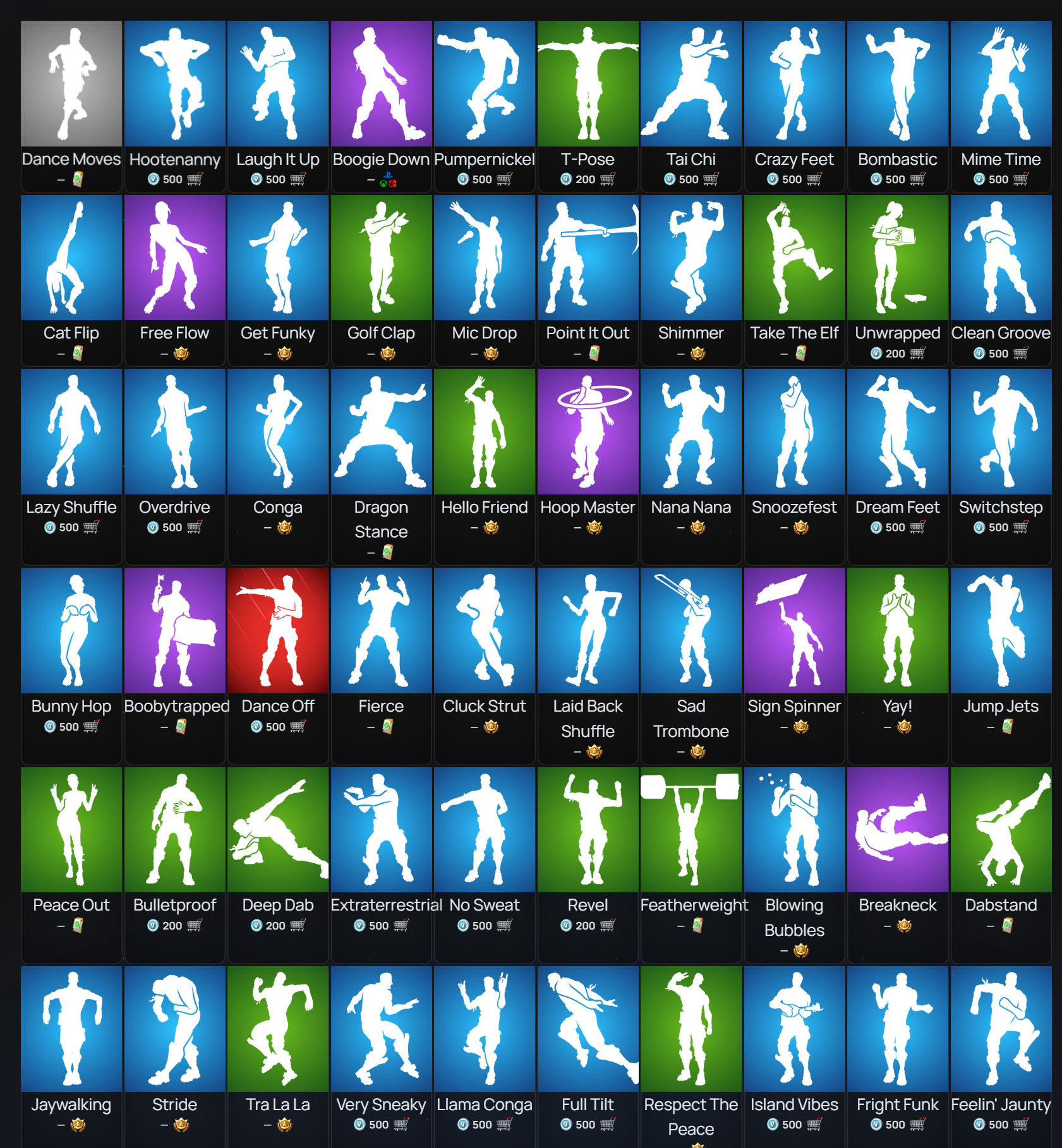 Era | Doctor Doom | 321 Skins | Chapter 1 Season 7 | Level 2477 | Full Email - Image 16
