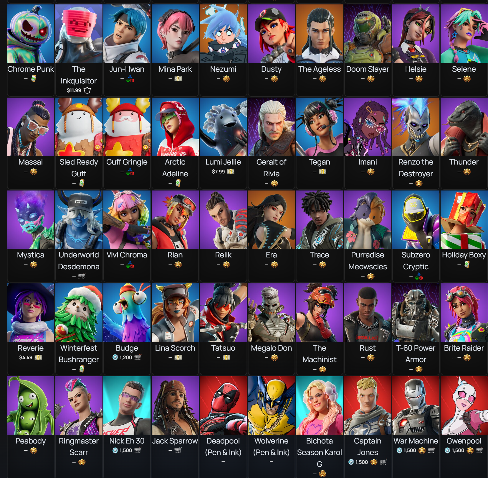 Era | Doctor Doom | 321 Skins | Chapter 1 Season 7 | Level 2477 | Full Email - Image 14