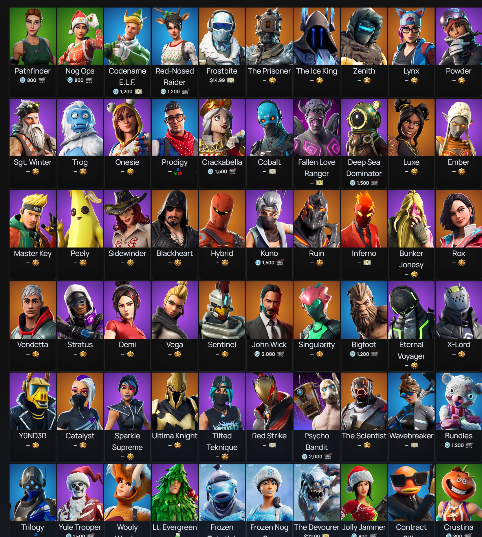 Era | Doctor Doom | 321 Skins | Chapter 1 Season 7 | Level 2477 | Full Email - Image 11