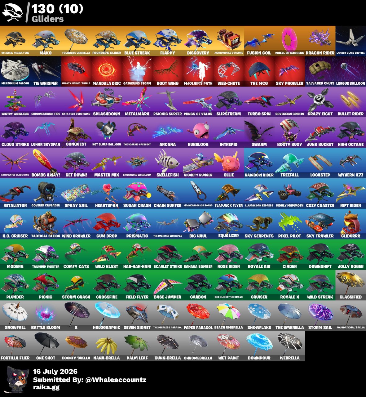 Rose Team Leader | The Reaper | 240 Skins | Season 2 | Level 1922 | Full Email - Image 5