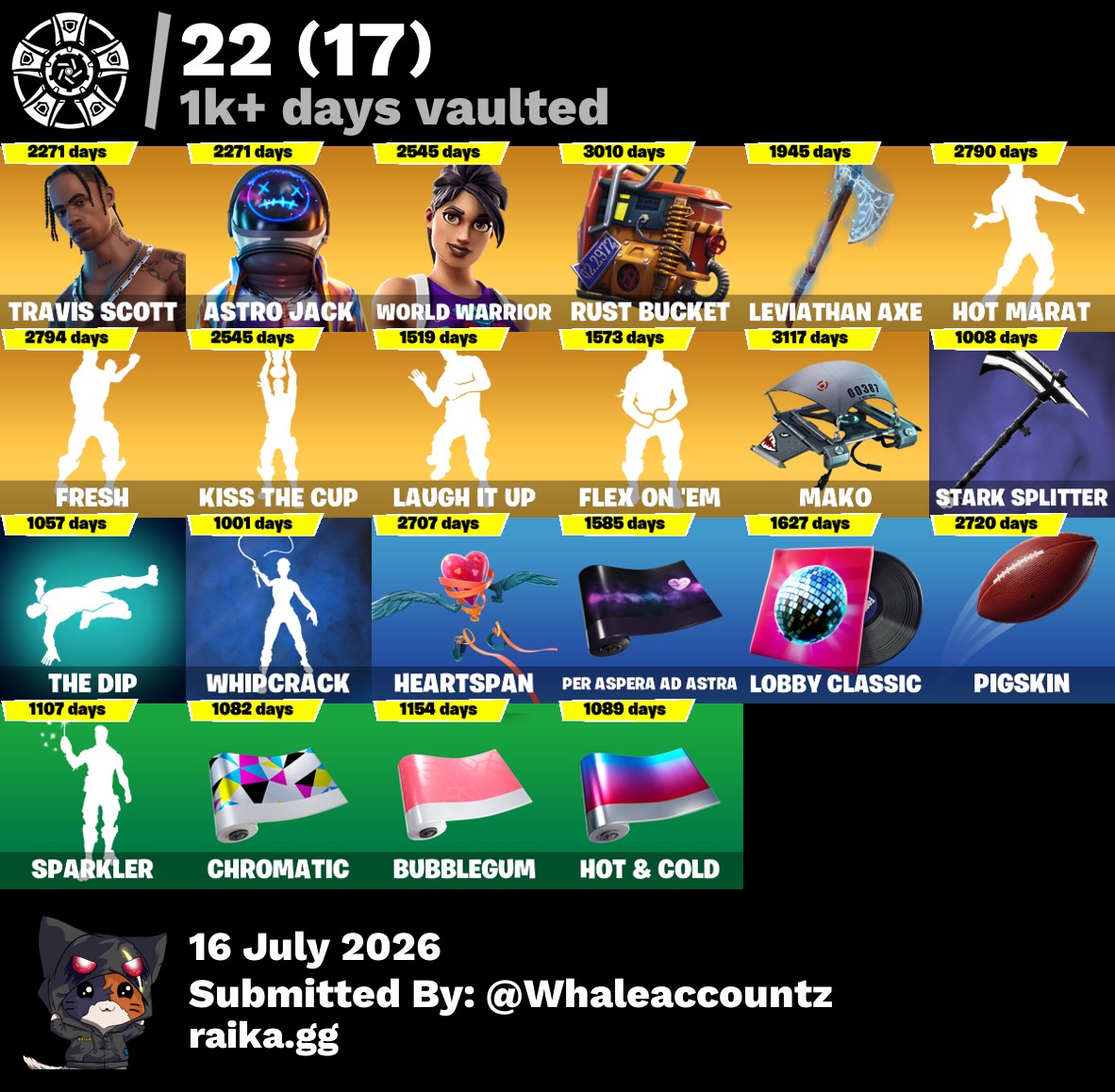 Rose Team Leader | The Reaper | 240 Skins | Season 2 | Level 1922 | Full Email - Image 11