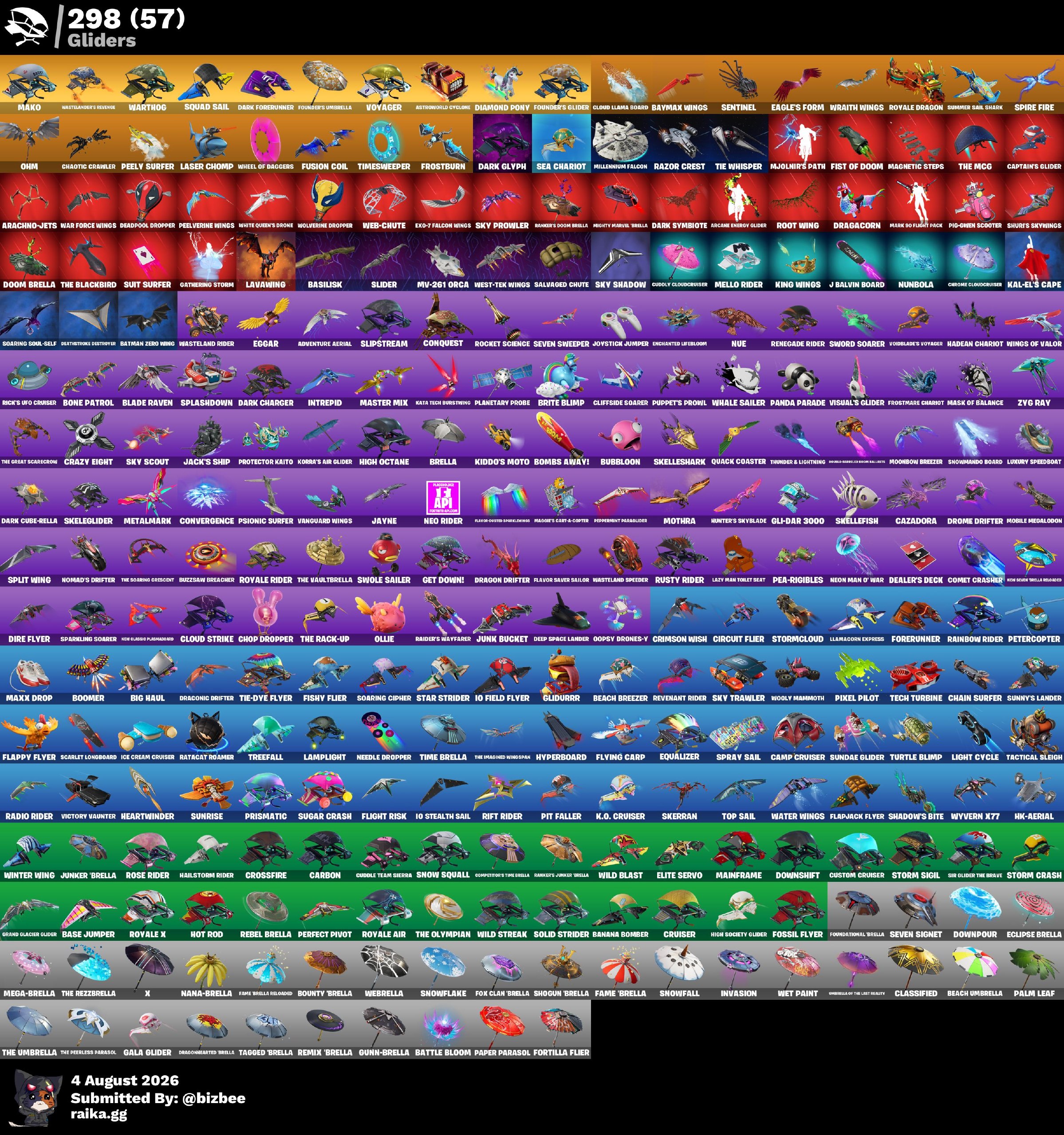 Trailblazer | The Reaper | 691 Skins | Season 2 | Level 4696 | Full Email - Image 4
