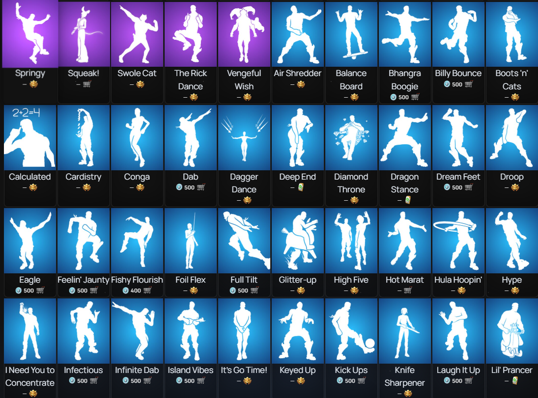 IKONIK | 205 Skins | Chapter 1 Season 8 | Level 2811 | Full Email - Image 9