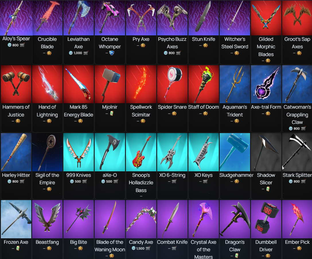 IKONIK | 205 Skins | Chapter 1 Season 8 | Level 2811 | Full Email - Image 13