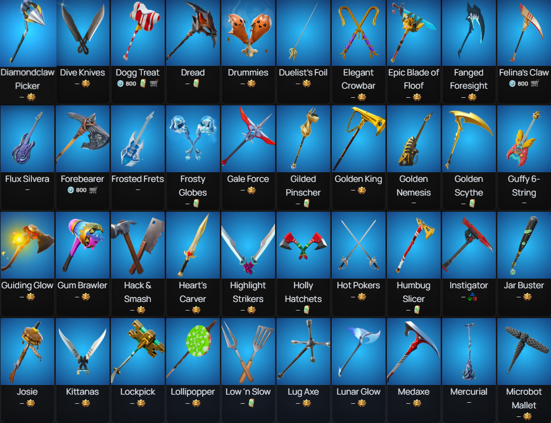 IKONIK | 205 Skins | Chapter 1 Season 8 | Level 2811 | Full Email - Image 15