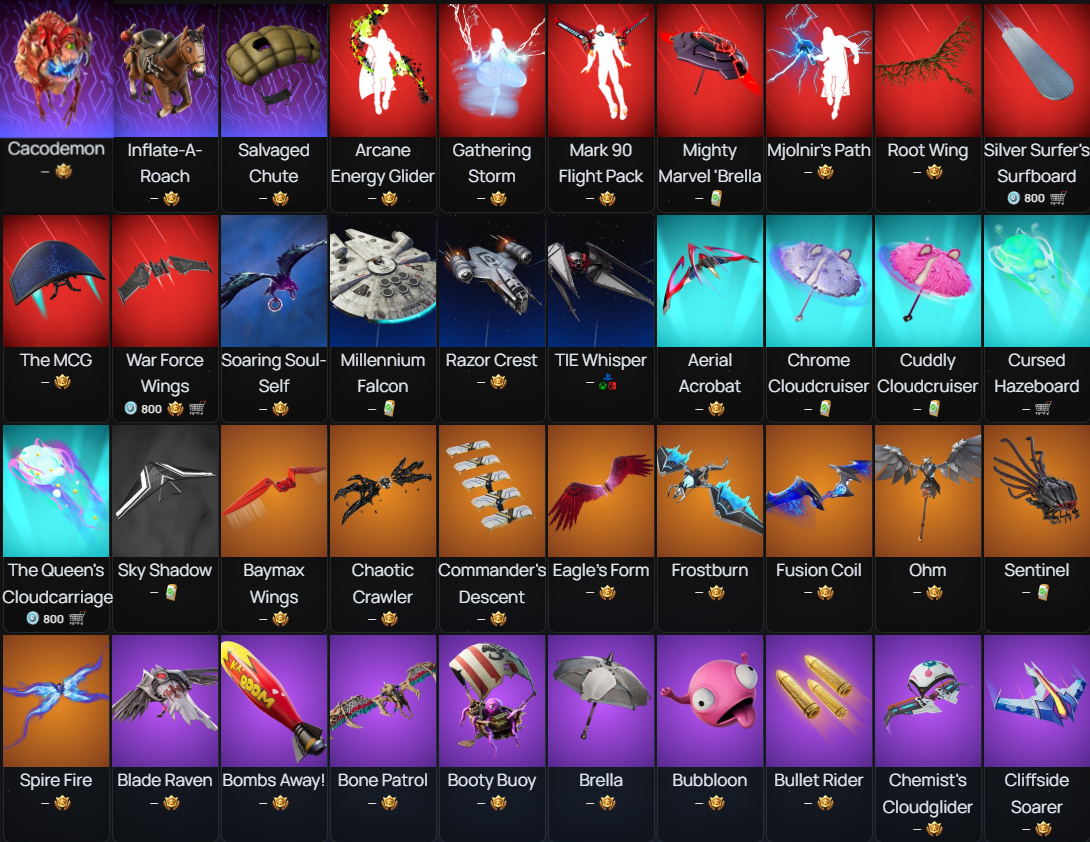 IKONIK | 205 Skins | Chapter 1 Season 8 | Level 2811 | Full Email - Image 18