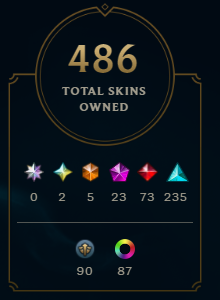Silver I | 217 Champions | 486 Skins | 73 Legendary Skins