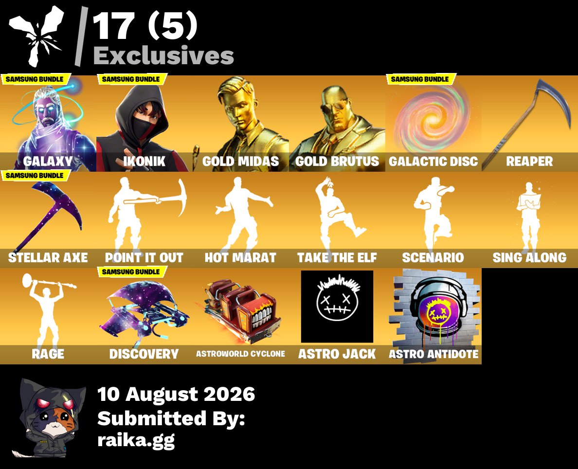 IKONIK | Prisoner | 71 Skins | Chapter 1 Season 5 | Level 1102 | Full Email