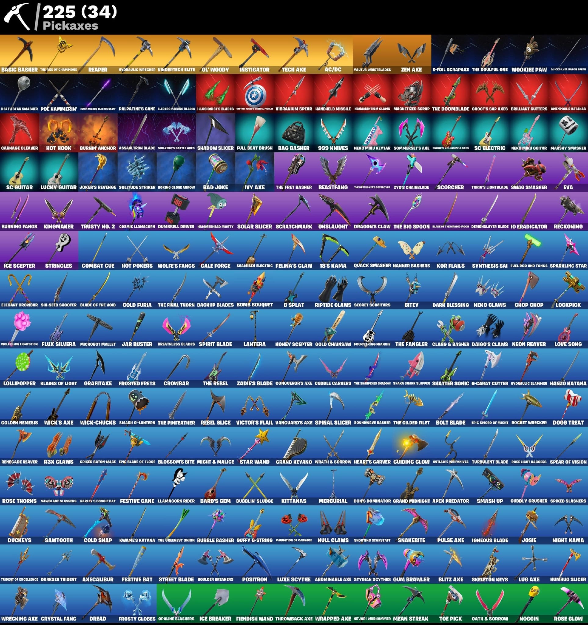 Black Knight | Galaxia | 235 Skins | Chapter 1 Season 2 | Full Email - Image 3