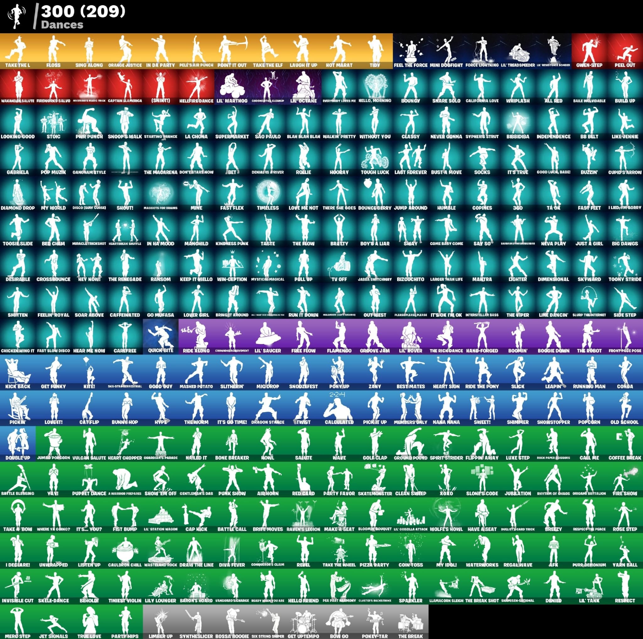 Black Knight | Galaxia | 235 Skins | Chapter 1 Season 2 | Full Email - Image 4