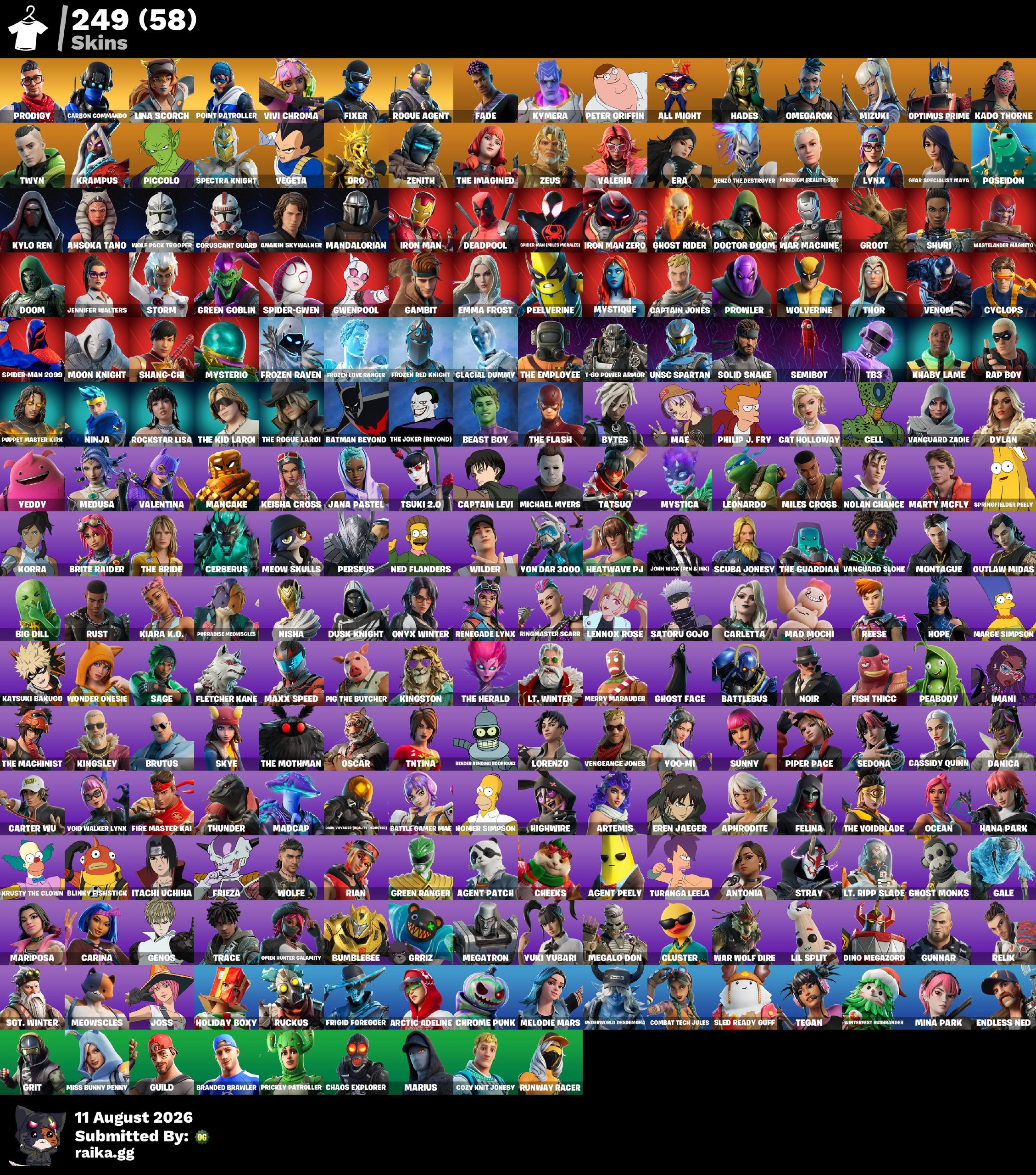 Rogue Agent | Noir | 249 Skins | Level 3205 | Full Email