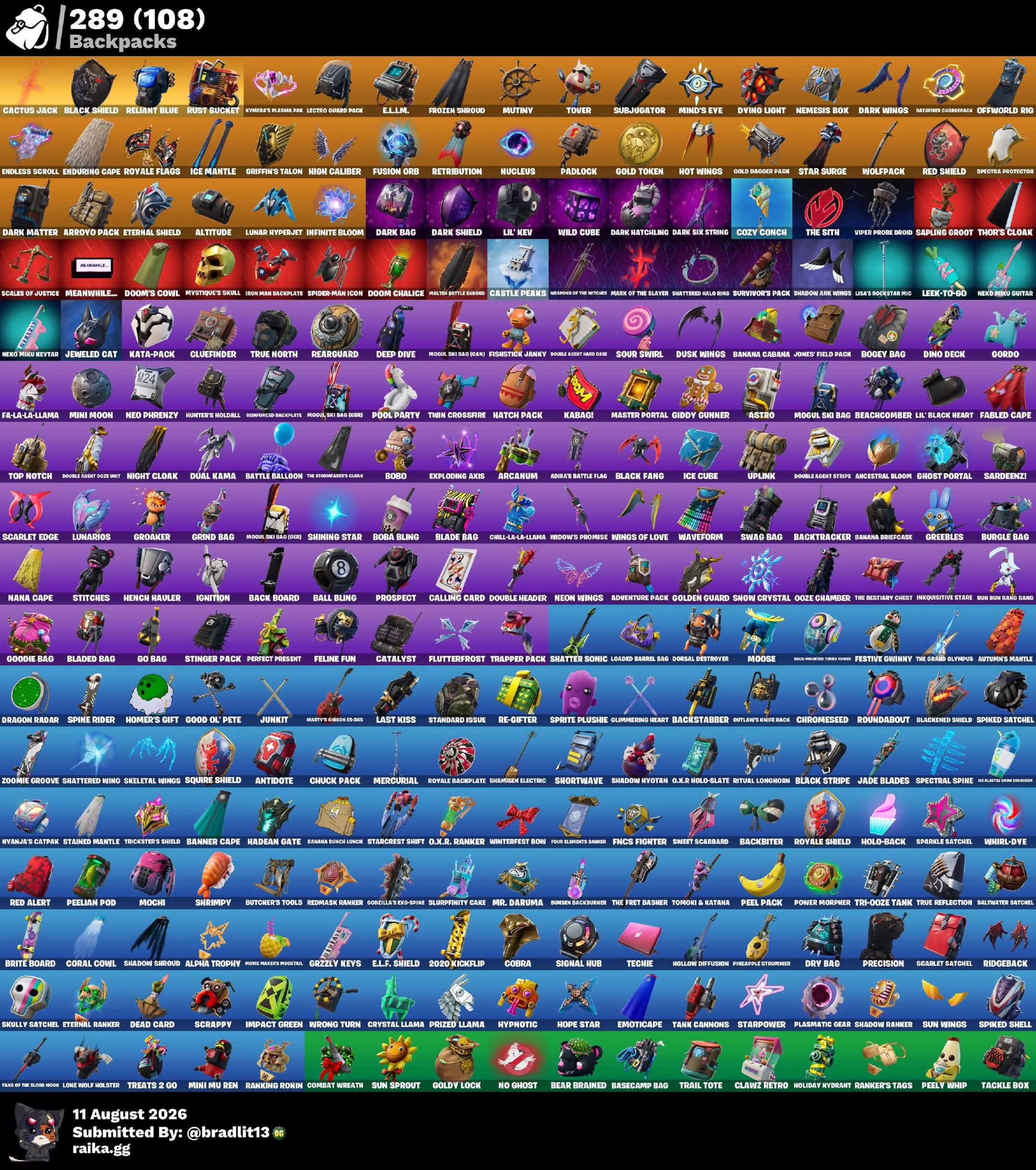 Travis Scott | IKONIK | 292 Skins | Level 3000 | Full Email - Image 4